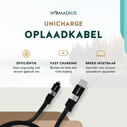 Nomadius UniCharge 1.5M
